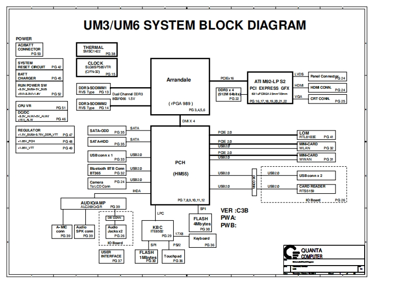 DELL-1464_um3_dis_20091015笔记本电器原理图