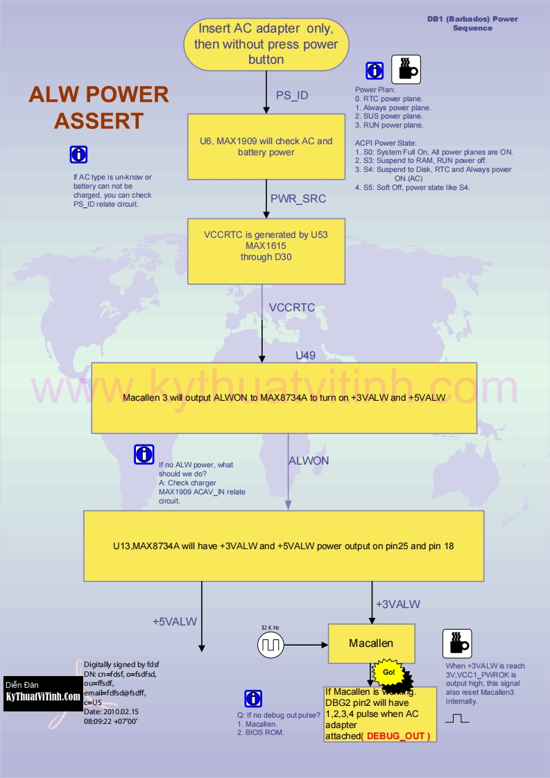 DELL-915_power笔记本电器原理图