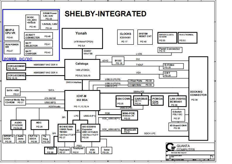 DELL-D520---QUANTA-DM5---SHELBY-INTEGRATED---SC笔记本电器原理图