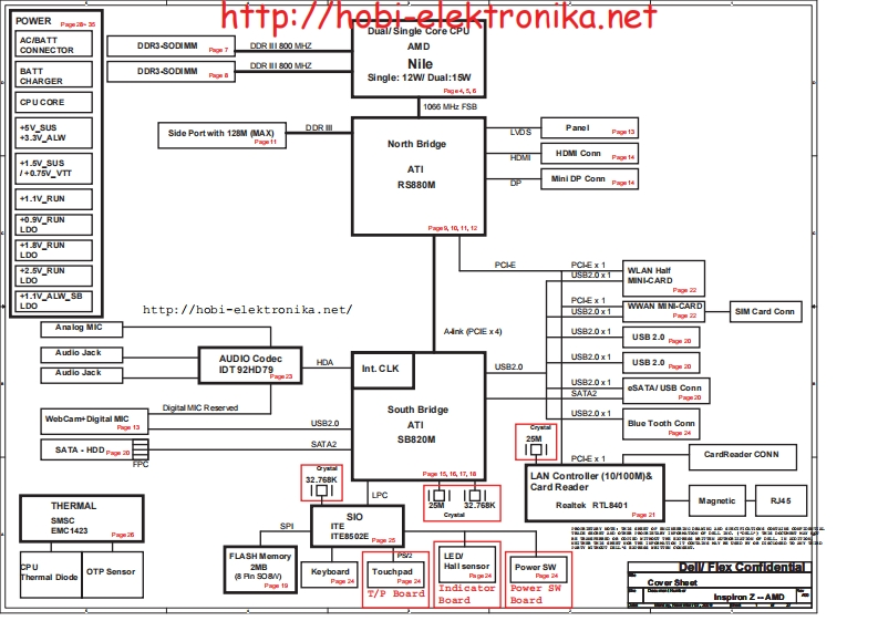DELL-INSPIRON-Z_AMD笔记本电器原理图