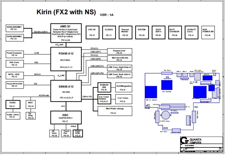 DELL-Inspiron-1501---QUANTA_KIRIN_-_FX2_with_NS_-_REV_1A笔记本电器原理图