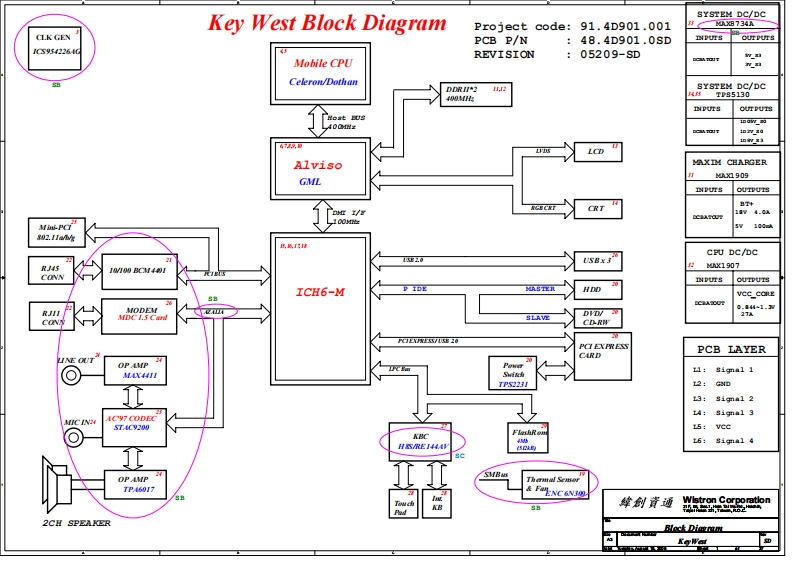 DELL-Inspiron-B120-B130-1300---WISTRON-KEY-WEST-DK1---REV-SDSec笔记本电器原理图