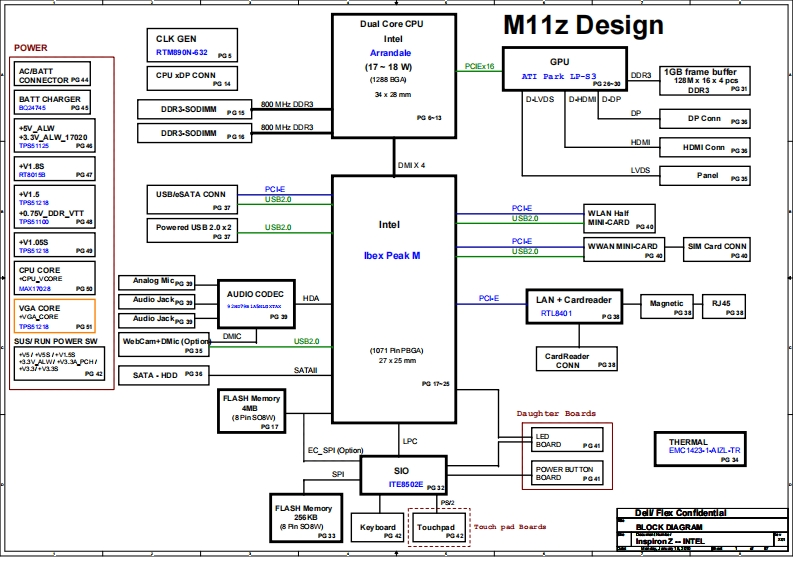 DELL-N301Z笔记本电器原理图