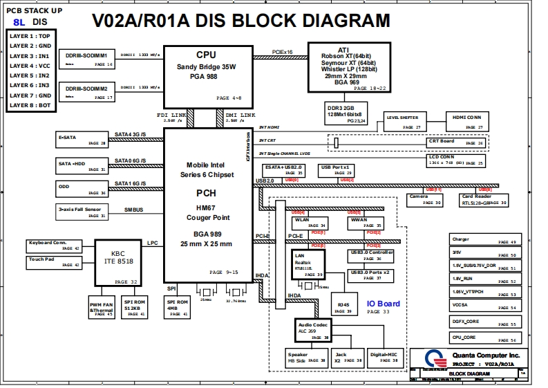 DELL-N4110-dav02amb笔记本电器原理图