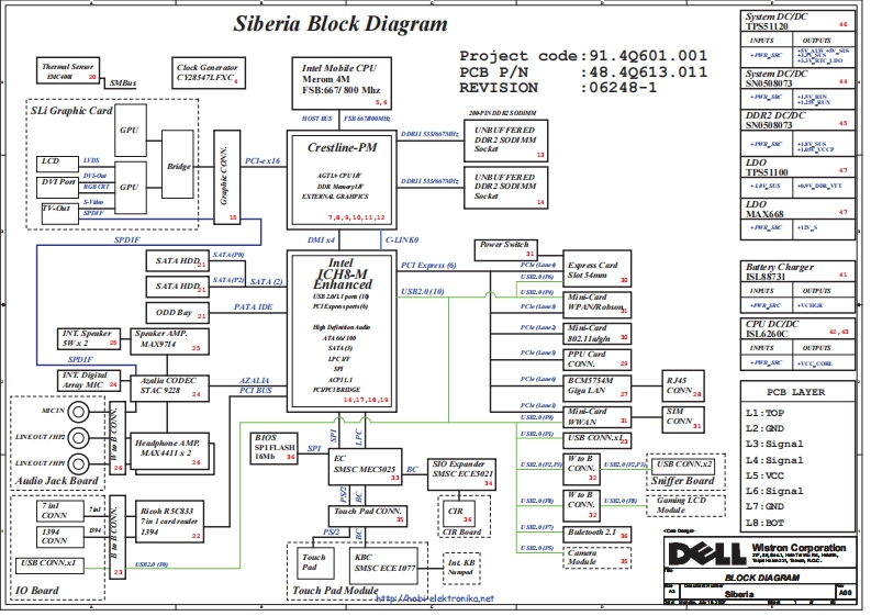 DELL-XPS1730笔记本电器原理图