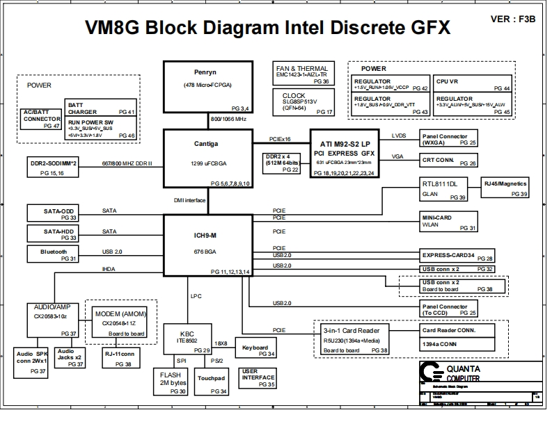 DELL_Vostro-_1088_VM8G_F3B_0608_1400_RAY笔记本电器原理图