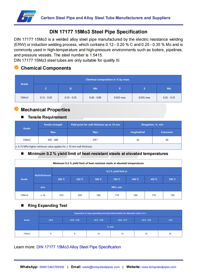 DIN-17177-15Mo3-Steel-Pipe-Specification