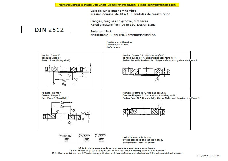 DIN-2512-法兰标准