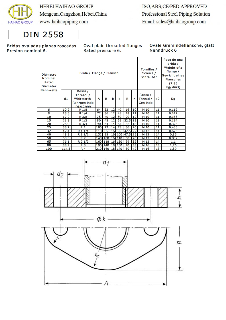 DIN-2558-PN6-Oval-Plain-Threaded-Flanges-Dimensions参考标准规范
