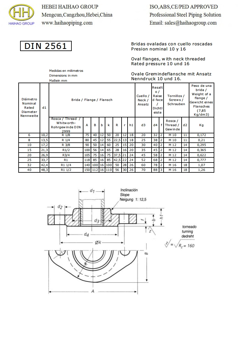 DIN-2561-PN10-PN16-Oval-Plain-Threaded-Flanges-Dimensions参考标准规范