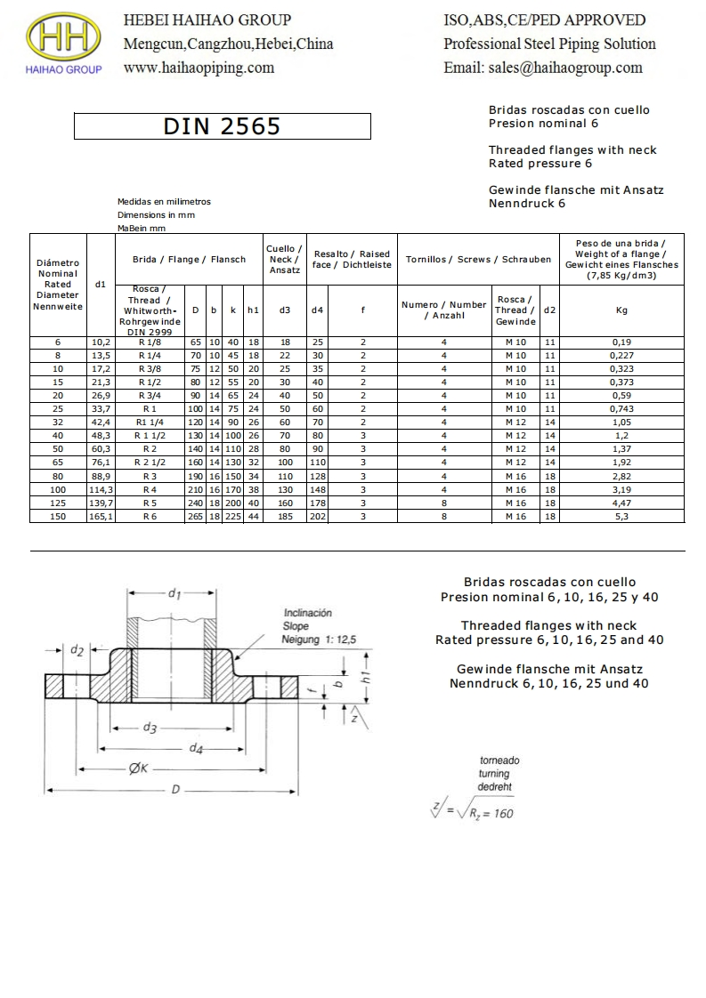 DIN-2565-PN6-BSPT-Threaded-Flanges-with-Neck-Dimensions参考标准规范
