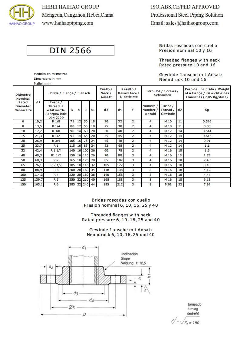 DIN-2566-PN10-BSPT-Threaded-Flanges-with-Neck-Dimensions参考标准规范