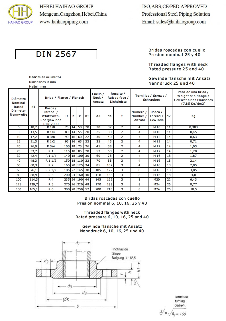 DIN-2567-PN25-PN40-BSPT-Threaded-Flanges-with-Neck-Dimensions参考标准规范