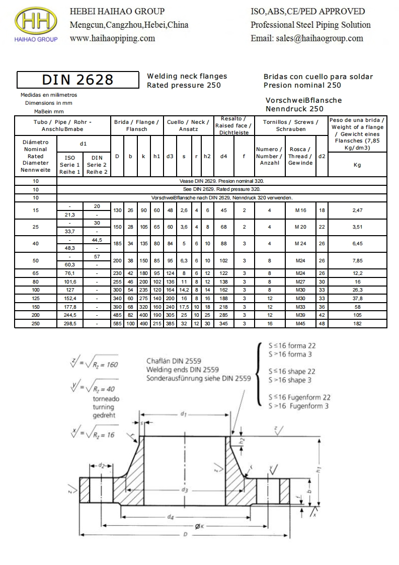 DIN-2628-PN250-Welding-Neck-Flanges-Dimensions参考标准规范