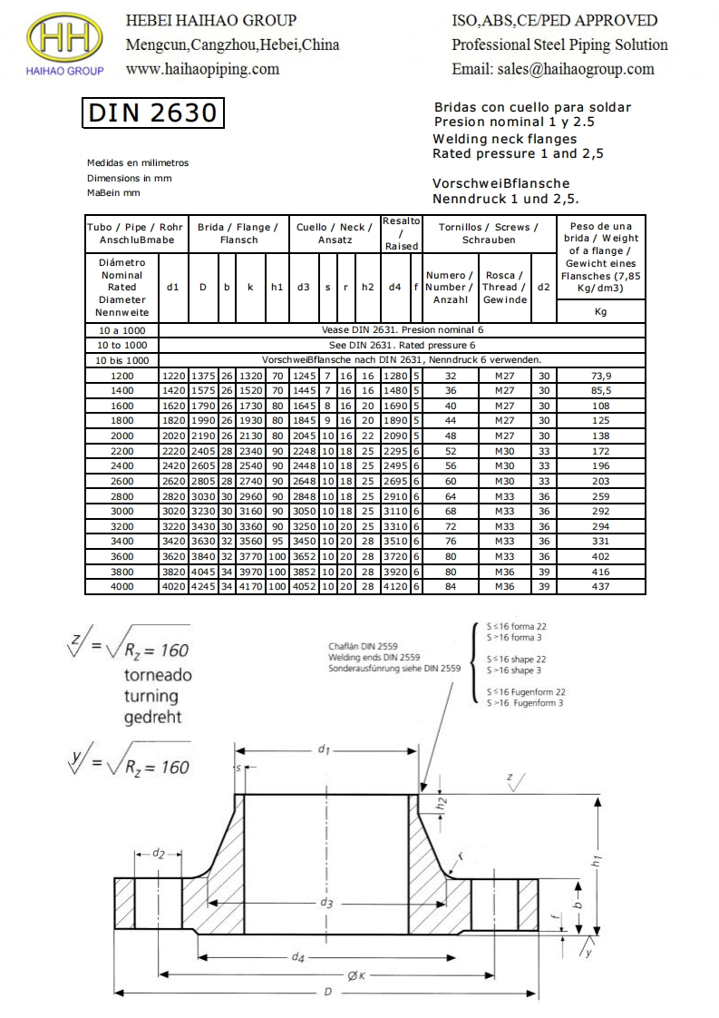 DIN-2630-PN2-5-Welding-Neck-Flanges-Dimensions参考标准规范