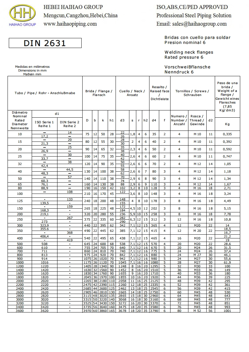 DIN-2631-PN6-Welding-Neck-Flanges-Dimensions参考标准规范