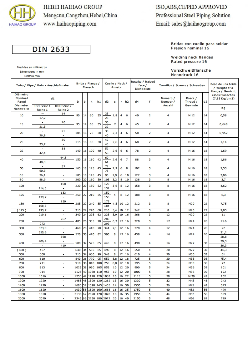 DIN-2633-PN16-Welding-Neck-Flanges-Dimensions参考标准规范