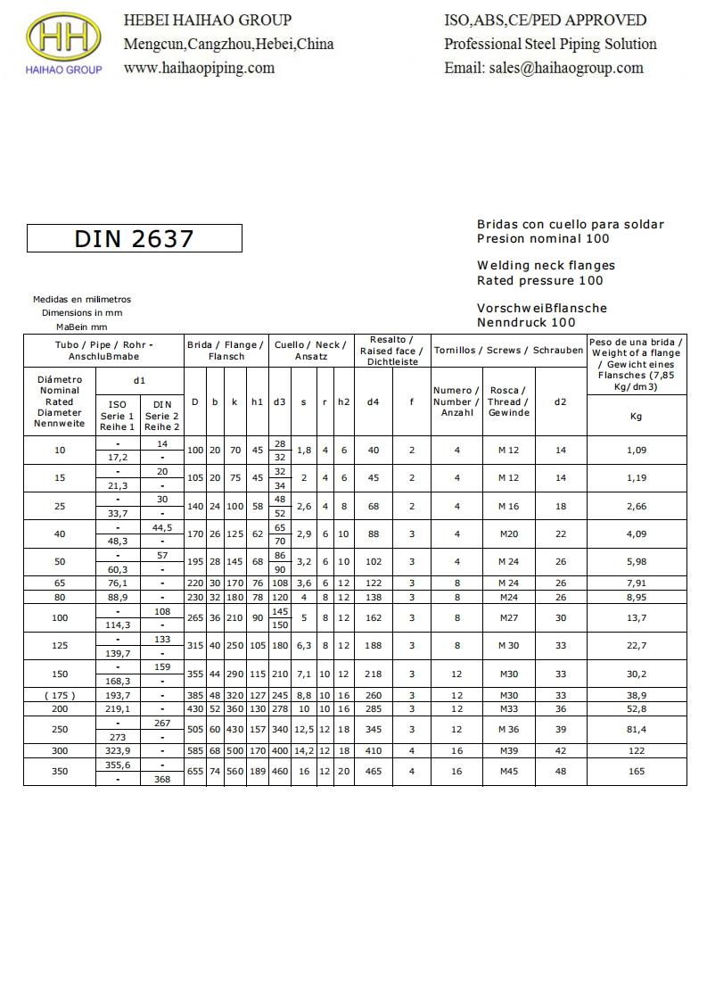 DIN-2637-PN100-Welding-Neck-Flanges-Dimensions参考标准规范
