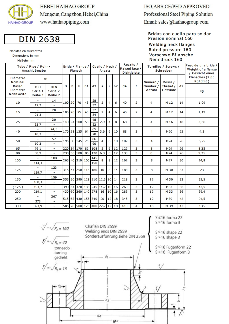 DIN-2638-PN160-Welding-Neck-Flanges-Dimensions参考标准规范