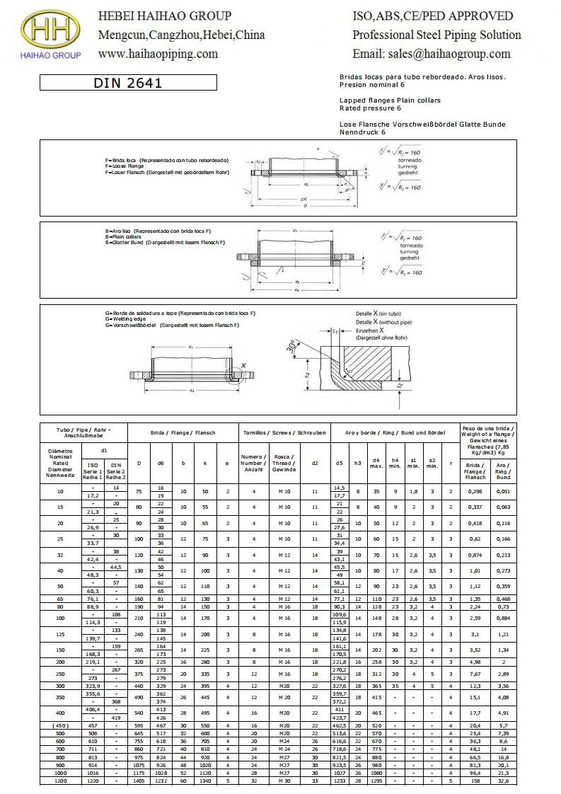 DIN-2641-PN6-Lapped-Loose-Lap-Joint-Flanges-Plain-Collars参考标准规范