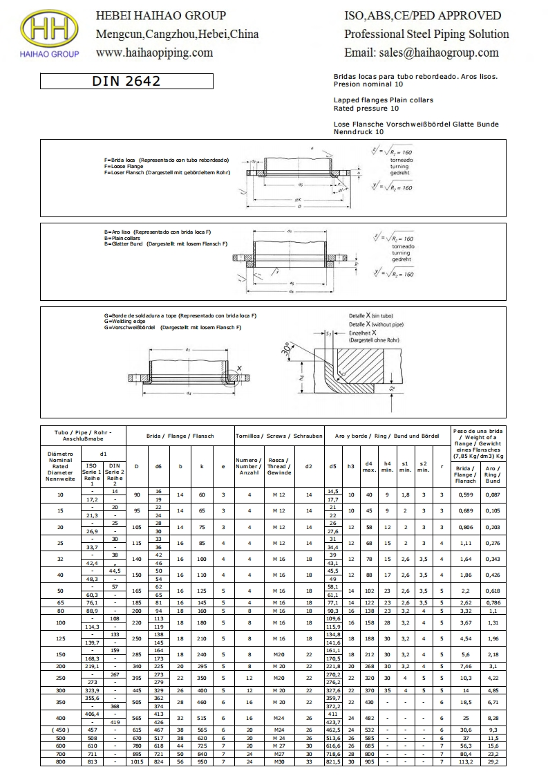 DIN-2642-PN10-Lapped-Loose-Lap-Joint-Flanges-Plain-Collars-Dimensions参考标准规范
