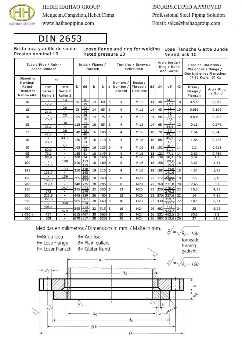 DIN-2653-PN10-Loose-Flanges-and-Rings-for-Welding-Slip-On-Flange-and-Plain-Collars参考标准规范