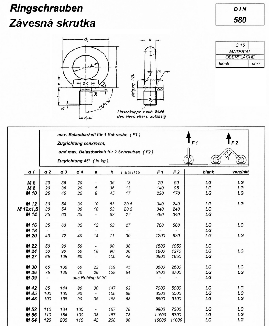DIN-580标准规范