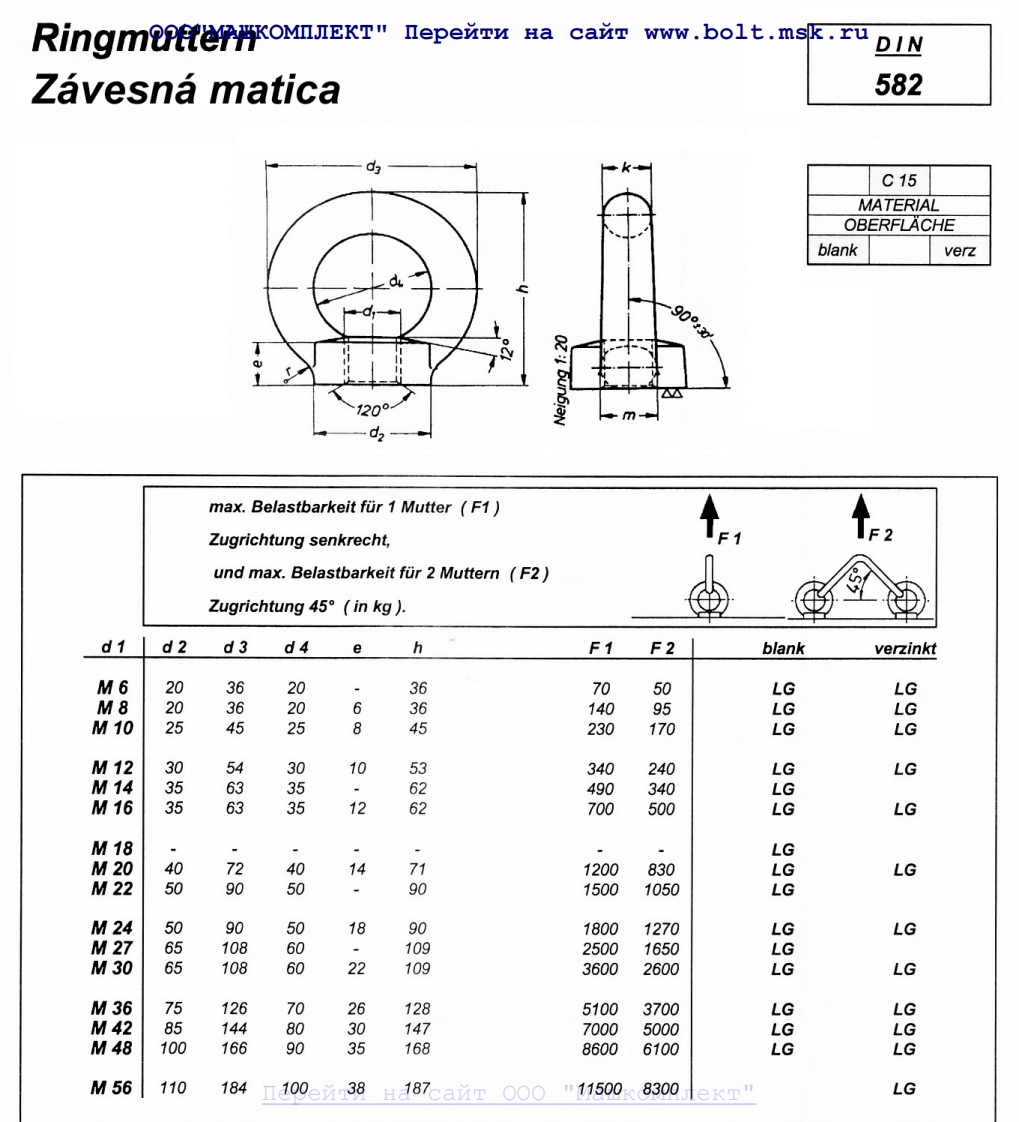 DIN-582