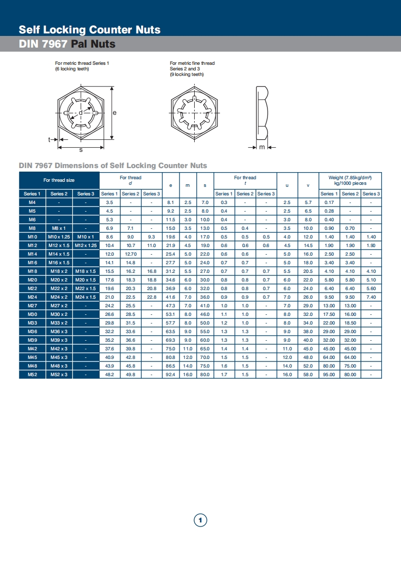 DIN-7967标准规范