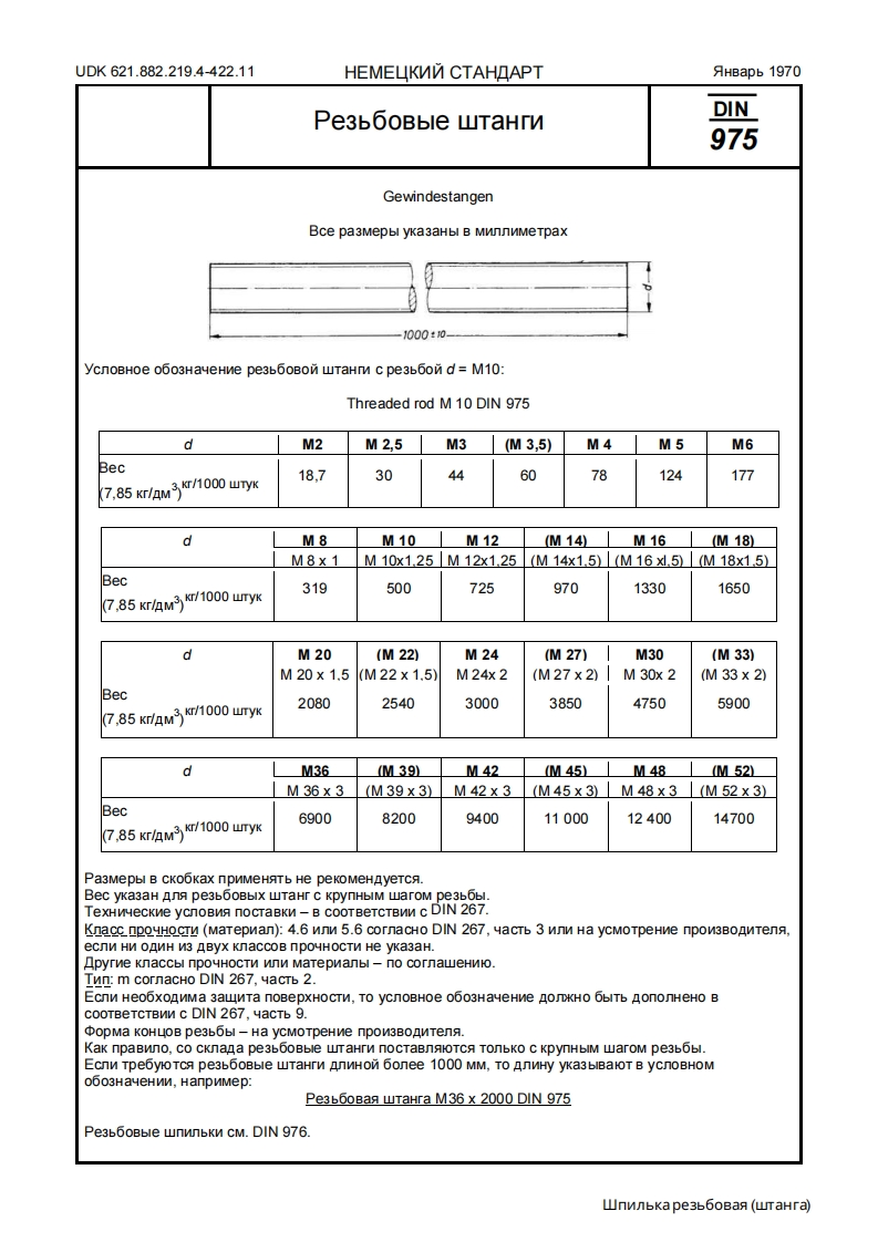 DIN-975-perevod相关标准规范