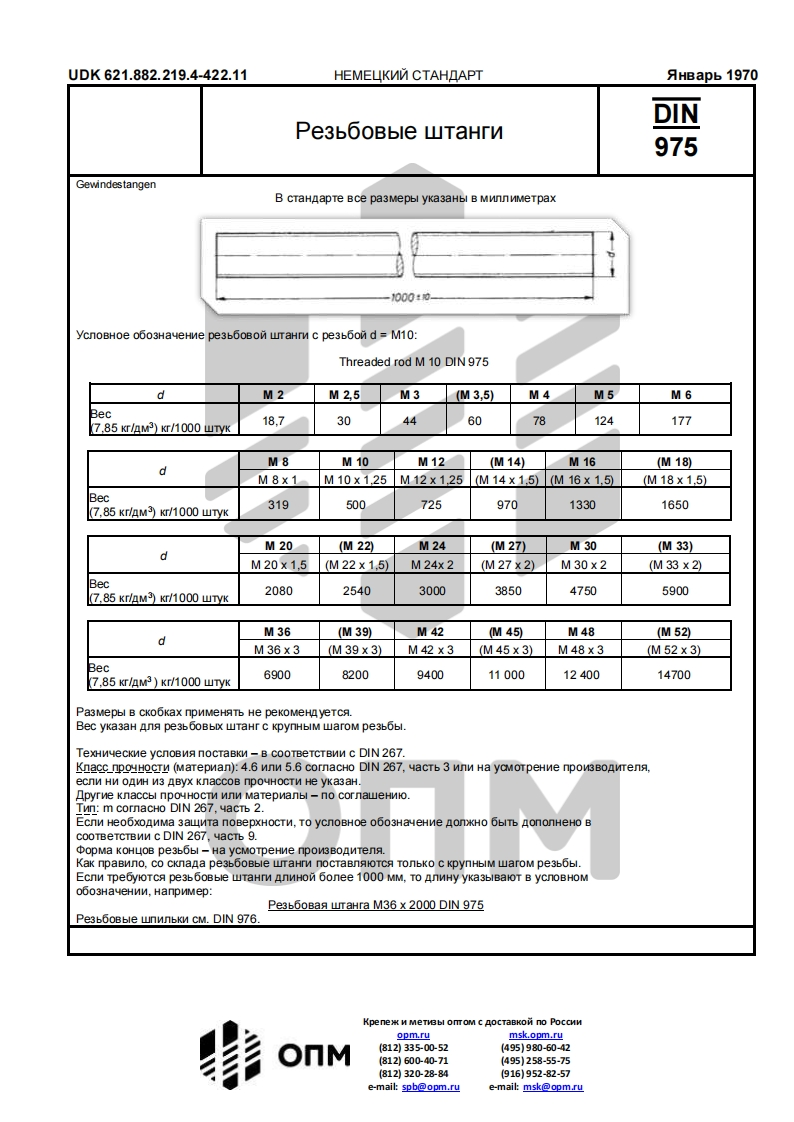 DIN-975-ru参考技术资料
