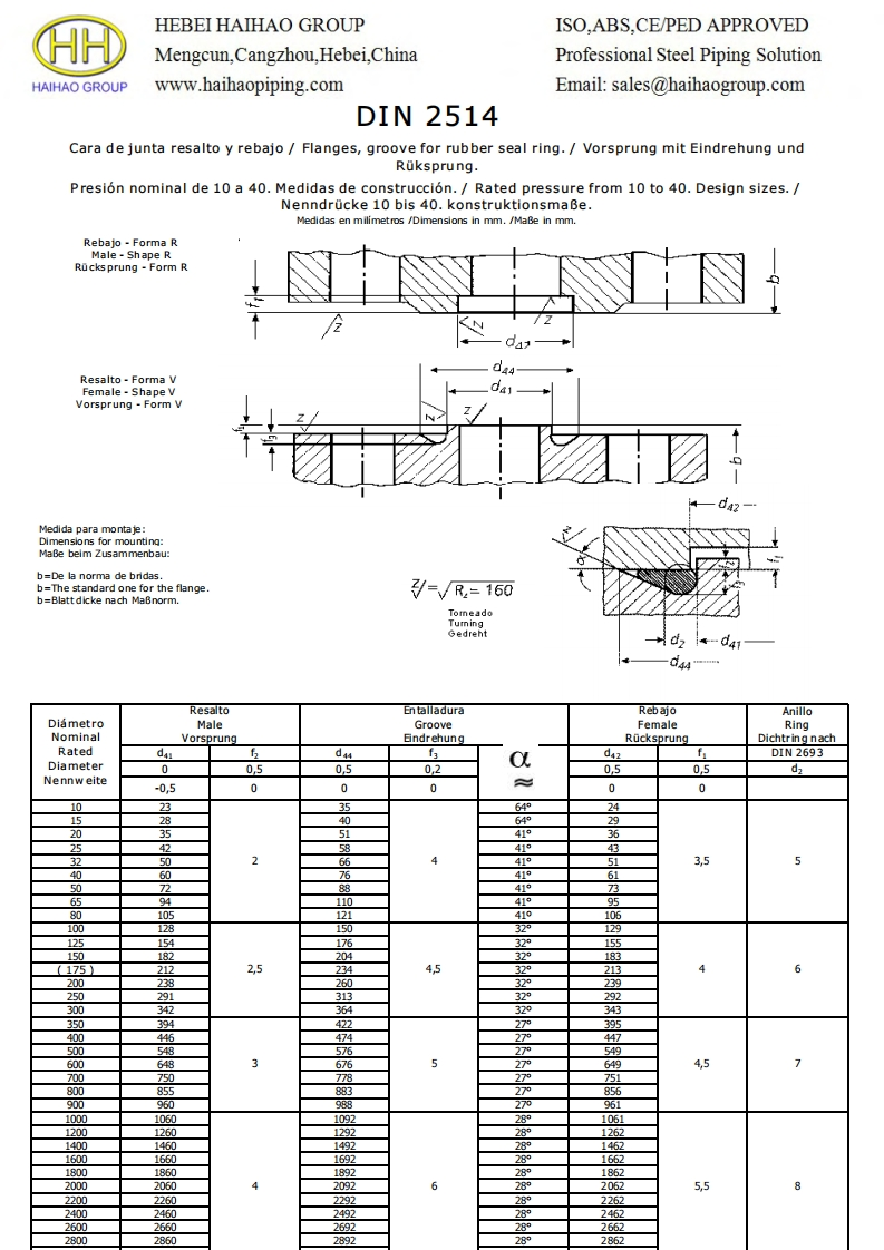 DIN2514-Flanges-groove-for-rubber-seal-ring-PN10-PN40-Design-Dimensions参考标准规范