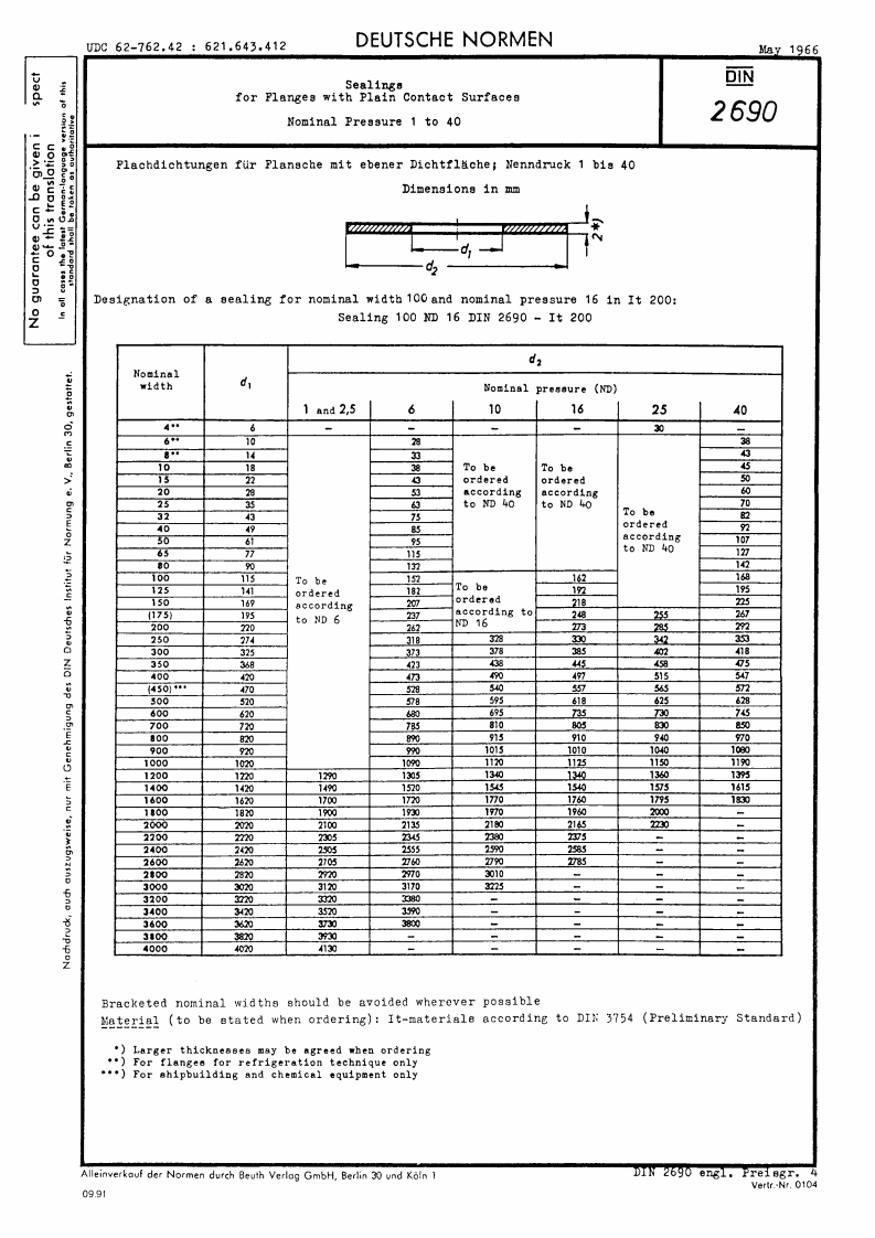 DIN2690-1966EN.Flatgaskets