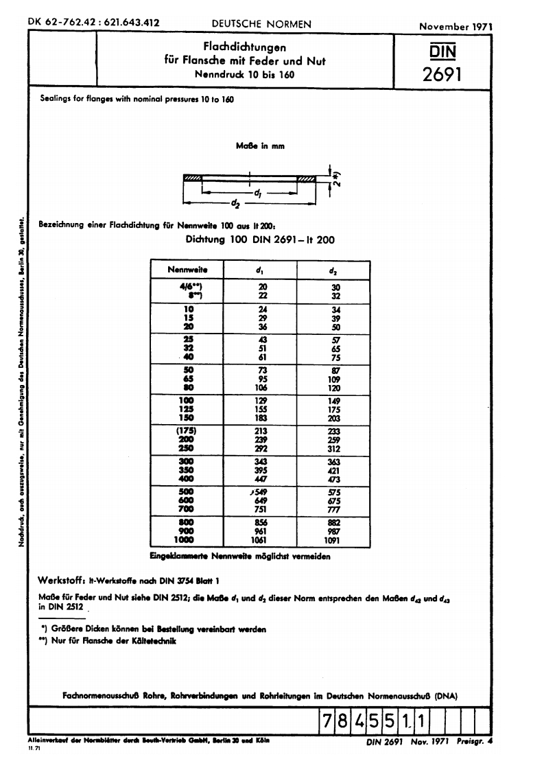 DIN2691-1971DE.Flatgaskets