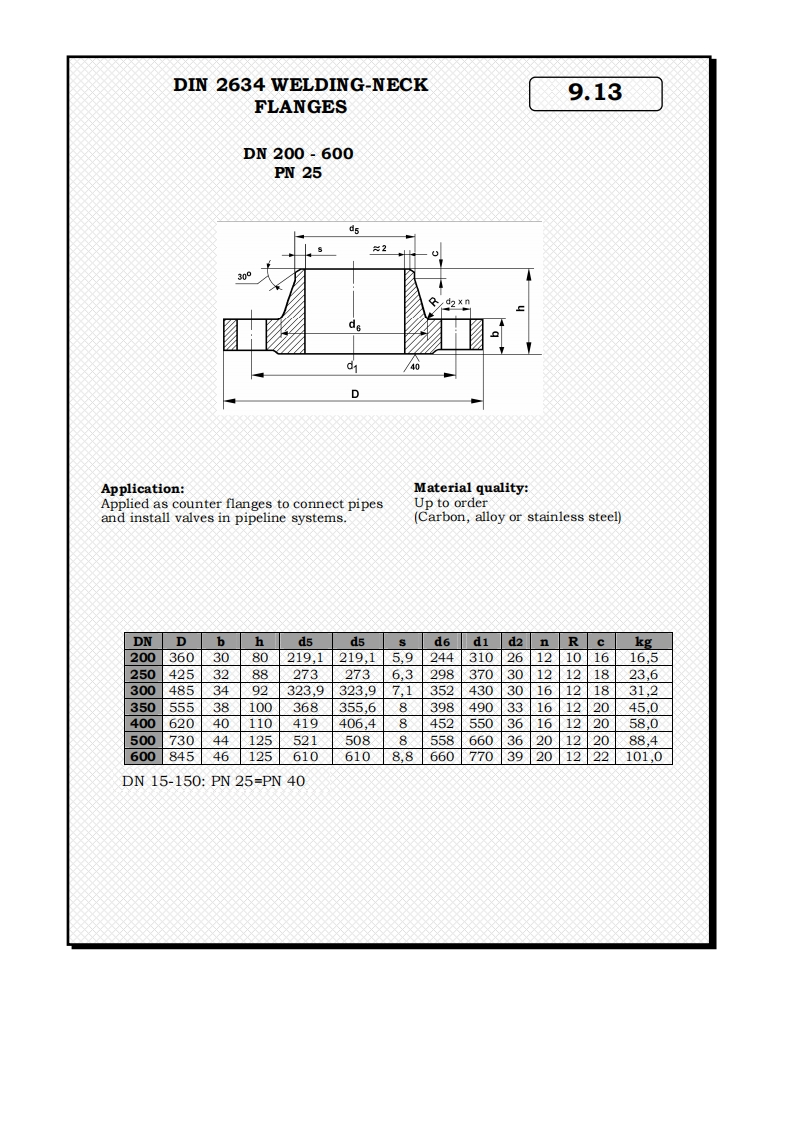 DIN_2634