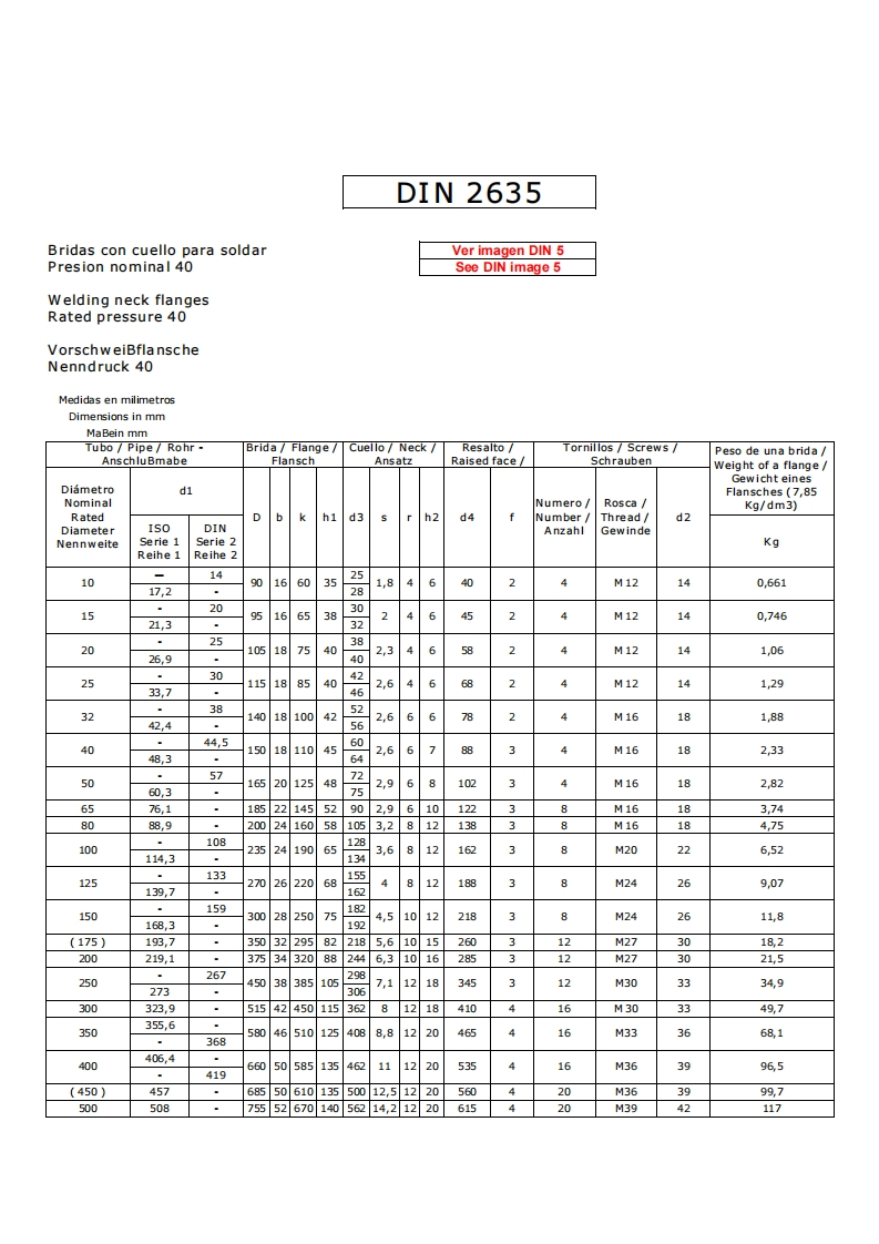 DIN_2635