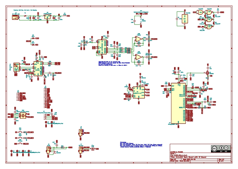 DL2MAN_truSDX_main_board_参考电器原理图_Rev1.2