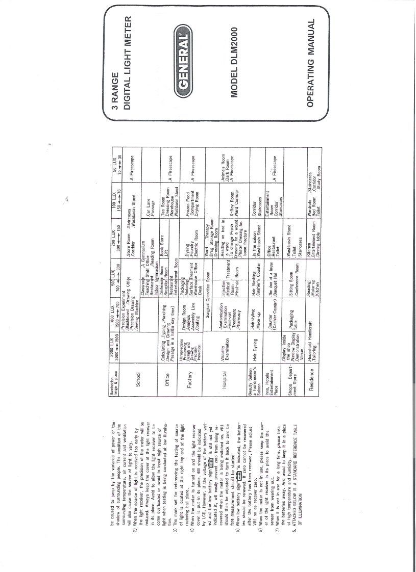 DLM2000_手册说明书指南