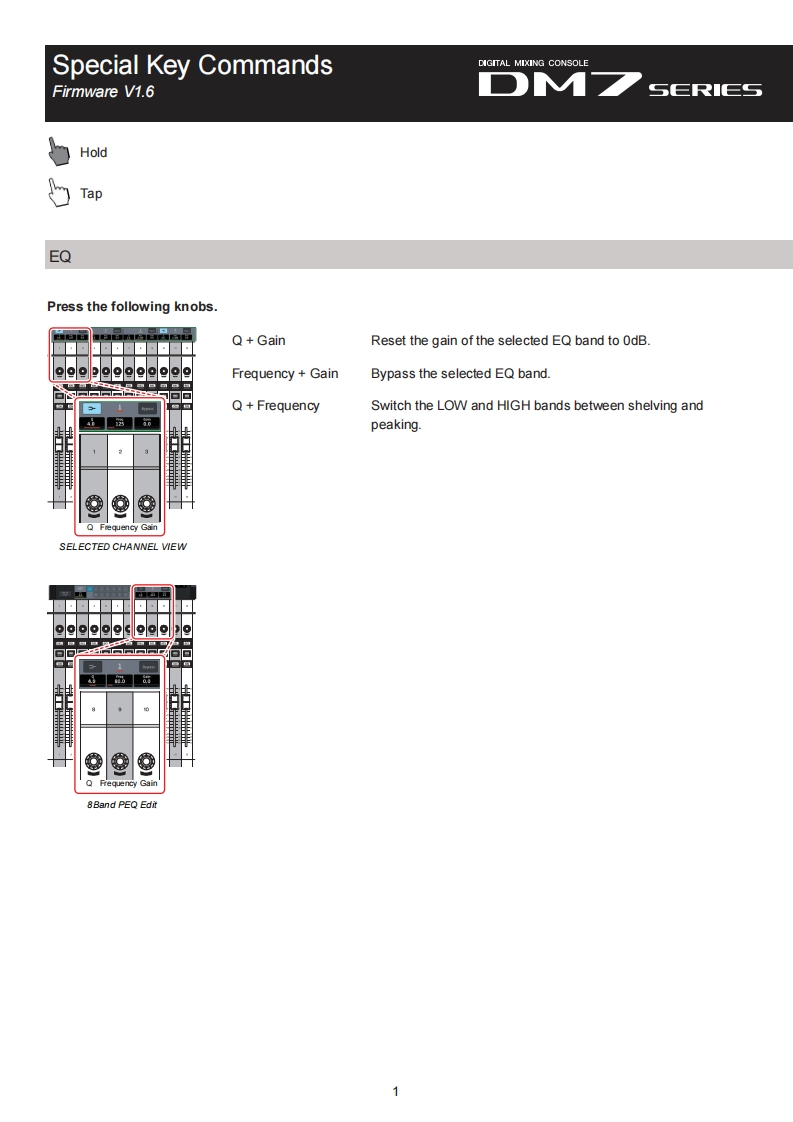 DM7_Special_Key_C使用说明书手册mands_List_V1.6