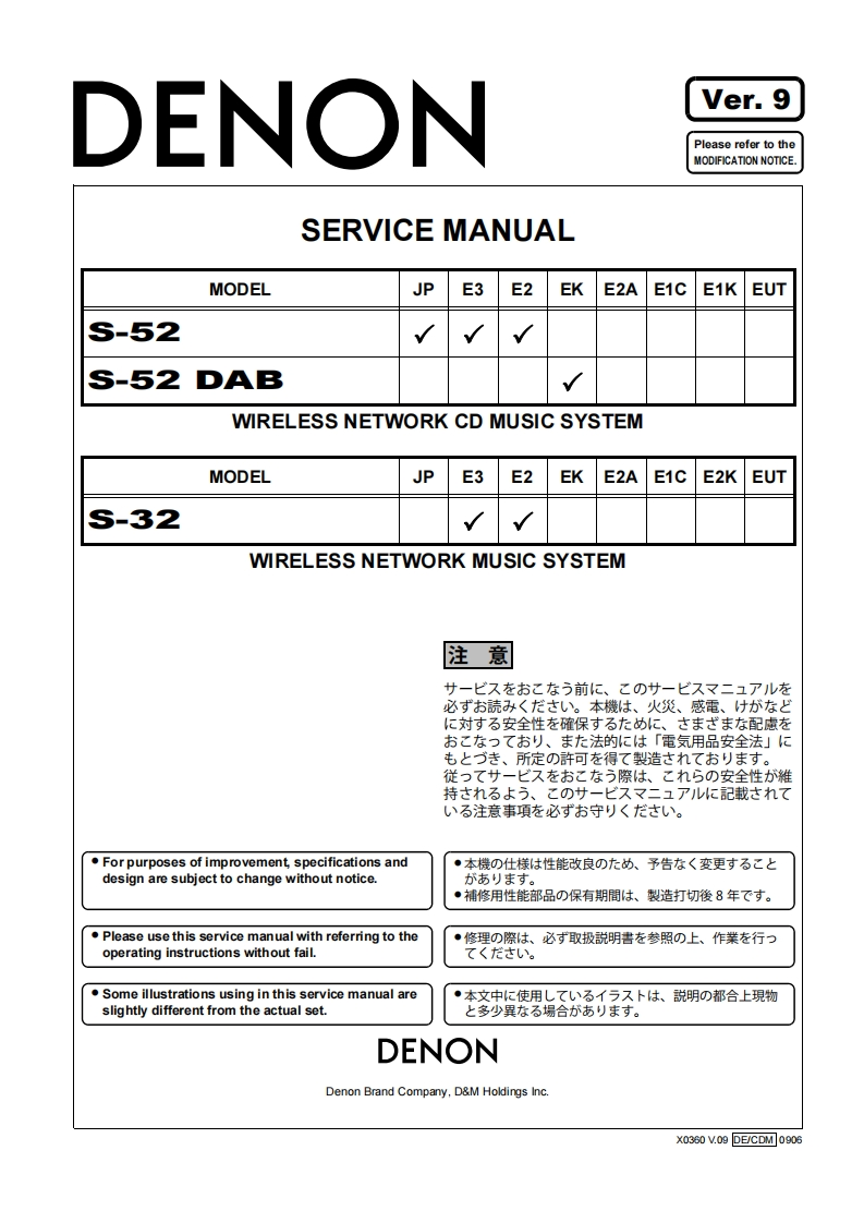 DNON-S52_sm维修手册