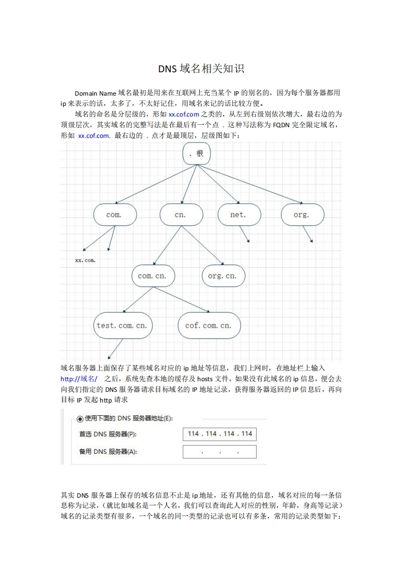 DNS域名相关知识