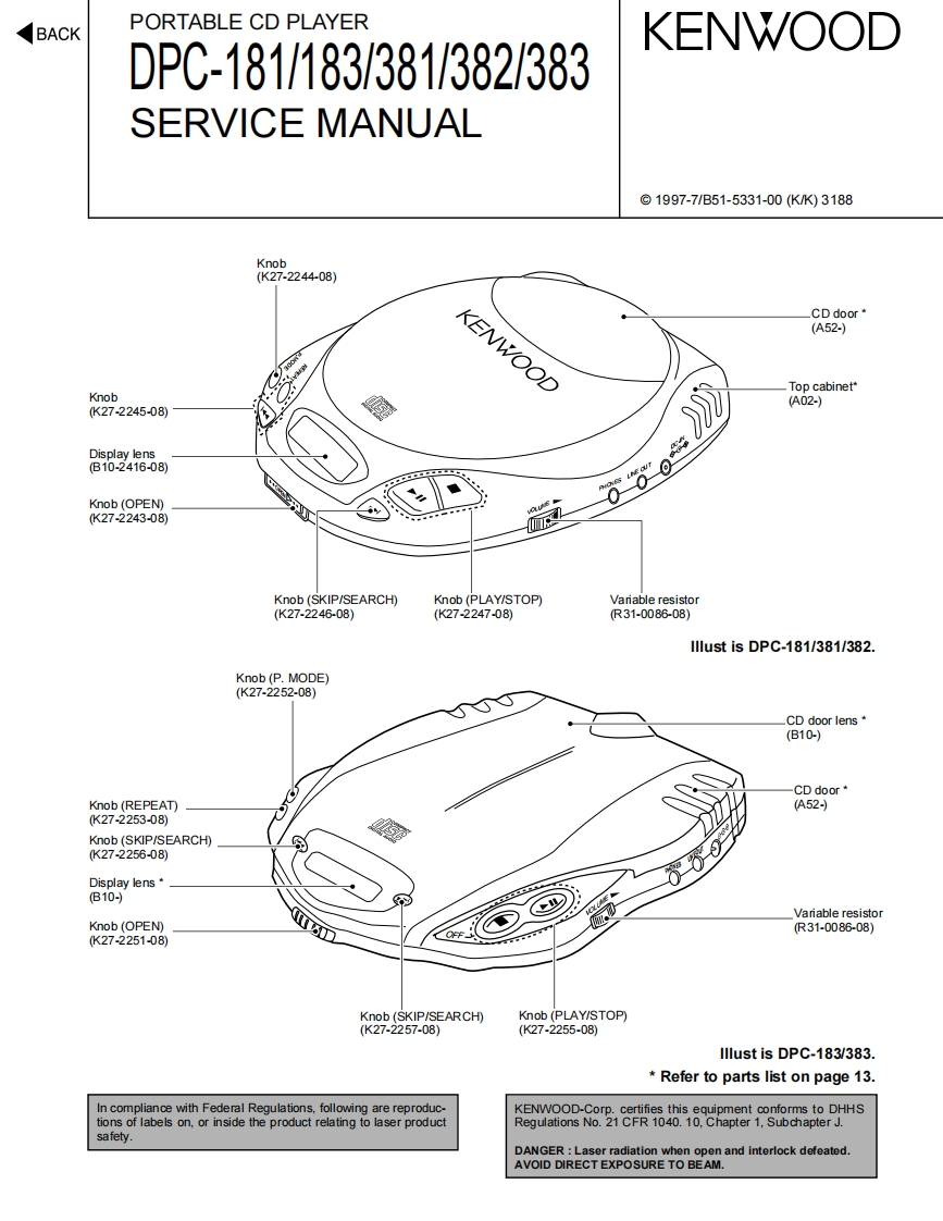 DPC-181_183_381_382_383-service-manual维修手册