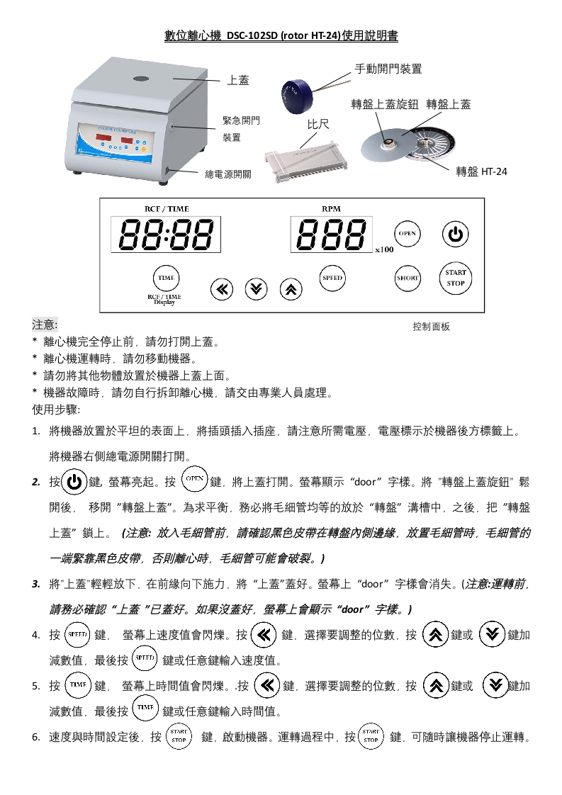 DSC-102SDwithHT-24(無刷)操作说明书手册