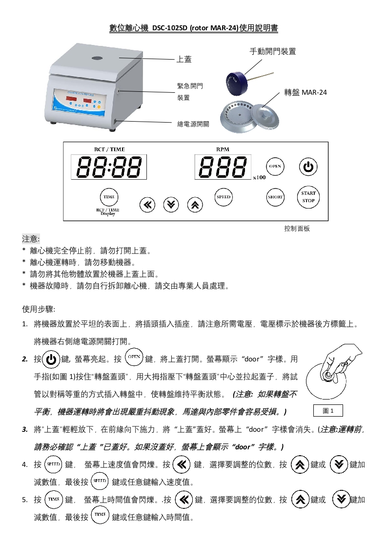 DSC-102SDwithMAR-24(無刷)操作说明书手册