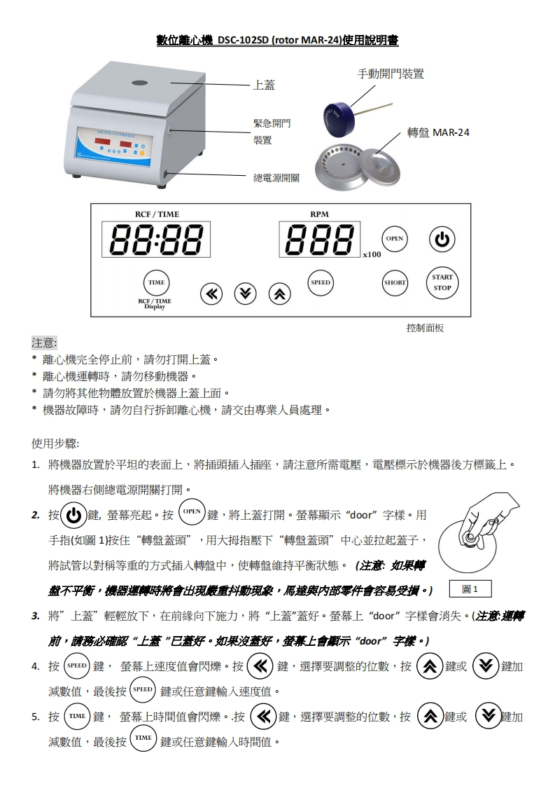 DSC-102SDwithMAR-24(無刷)操作说明书手册