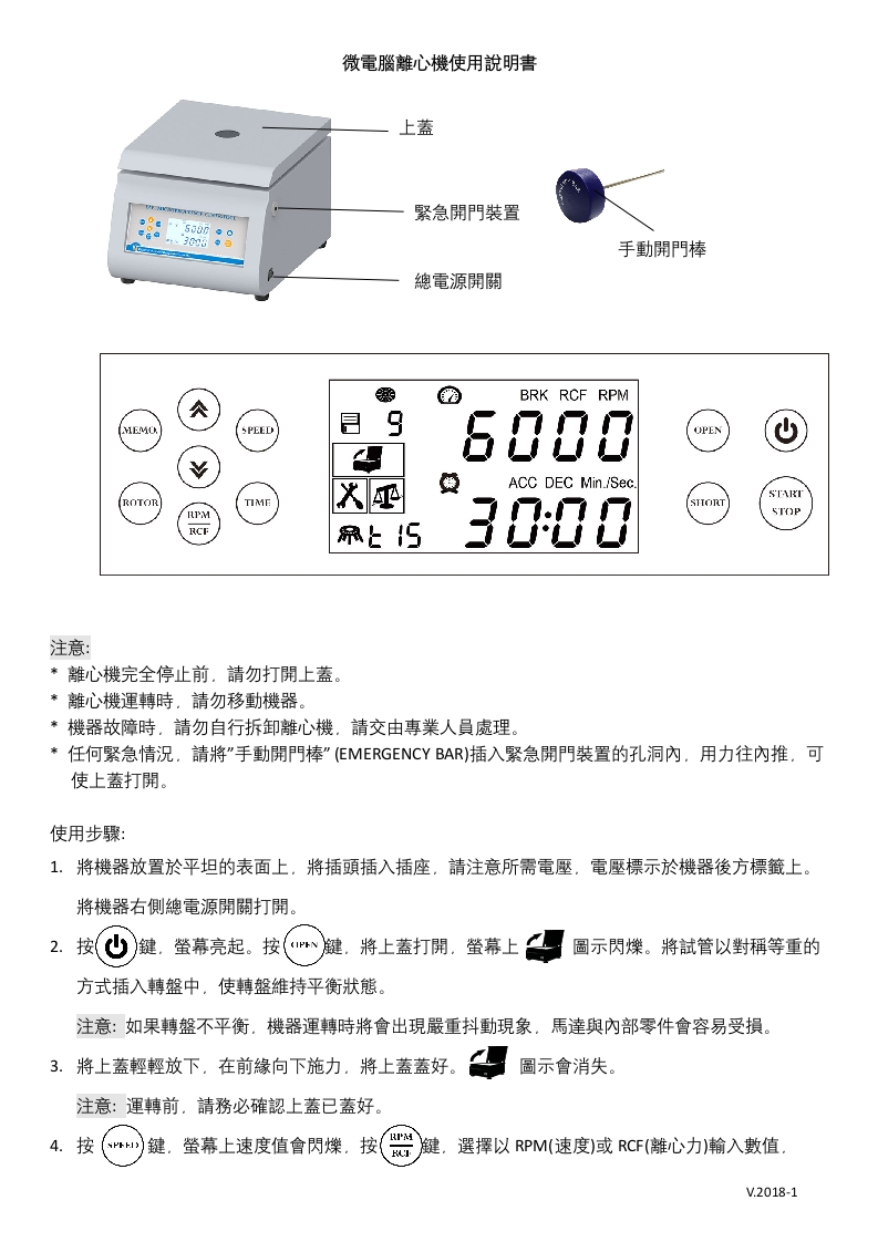DSC-202SMD(微電腦)-V.2018-1操作说明书手册