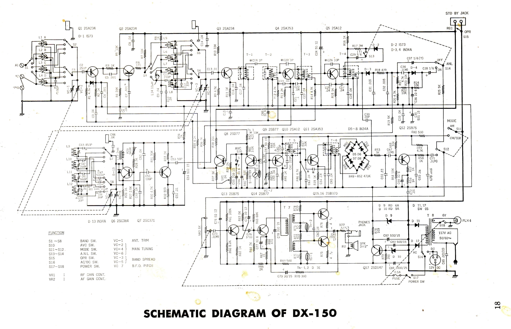 DX-150-(Schematic电器原理图手册)