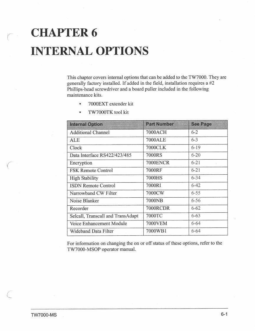 Datron_TW-7000_Noise_blanker_option_使用说明书手册