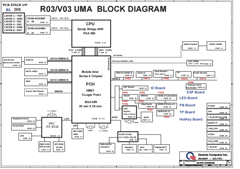 Dell-17R-N7110_QUANTA-R03_V03-UMA笔记本电器原理图