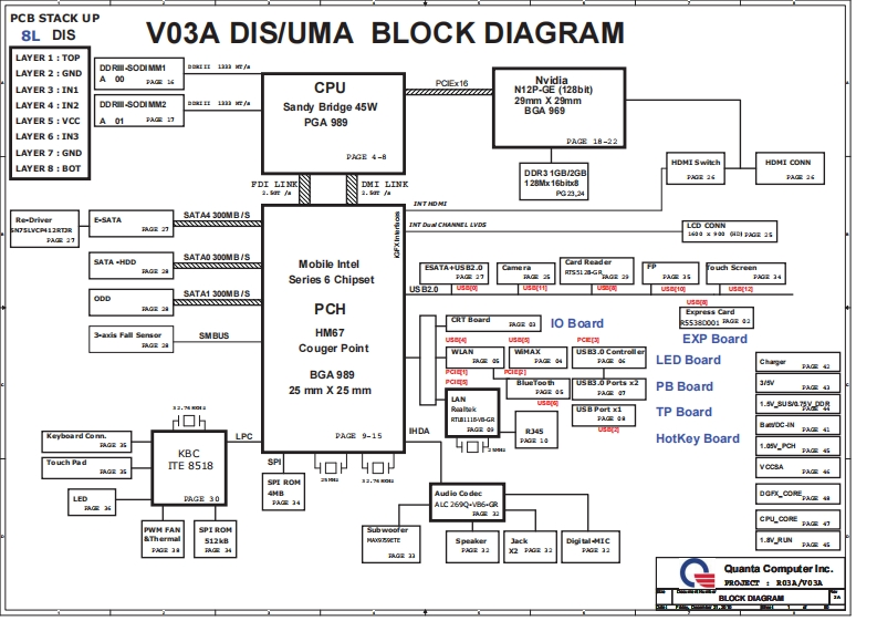 Dell-17R-N7110_QUANTA-V03A-DIS_UMA笔记本电器原理图